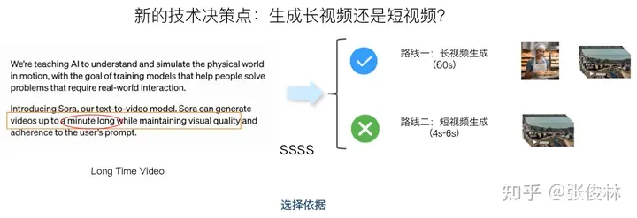 张俊林：揭去神秘面纱，Sora关键技术逆向工程图解-AI.x社区