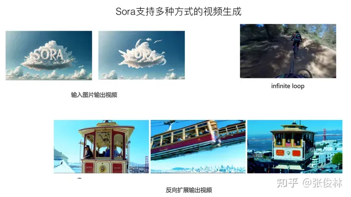 张俊林：揭去神秘面纱，Sora关键技术逆向工程图解-AI.x社区