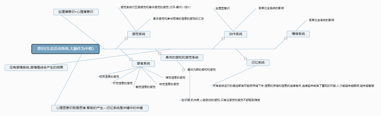 (信息智能)该如何认识人的意识,如何去制定AI,类人智能体的意识规则-AI.x社区