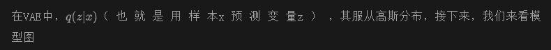 VAE变分自编码器原理解析看这一篇就够了！另附Python代码实现-AI.x社区