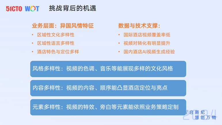  #AIGC创新先锋者征文大赛#去哪儿国际酒店AI生成视频实践-AI.x社区