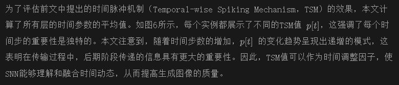 SDM: 第三代神经网络和扩散模型强强联合！FID最多超基线12倍，能耗省60%，实力SOTA！-AI.x社区