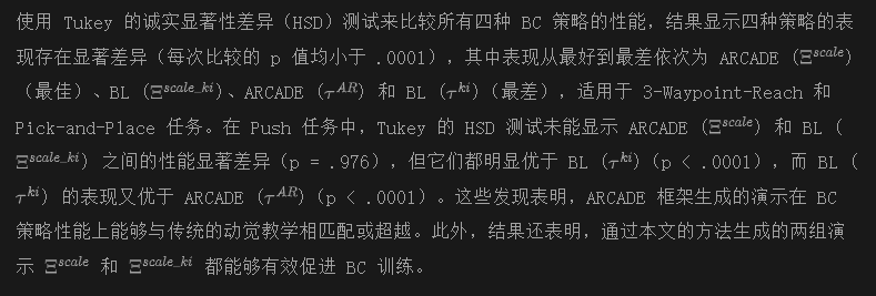 ​教机器人"倒水"是融入生活的第一步！AR收集和生成演示(ARCADE)框架发布-AI.x社区