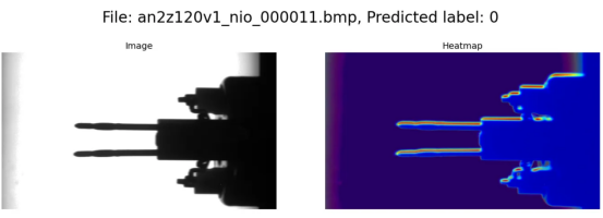 基于CNN＋PyTorch实现视觉检测分类-AI.x社区