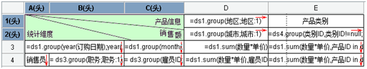 零编码制作报表真地可能吗？-AI.x社区