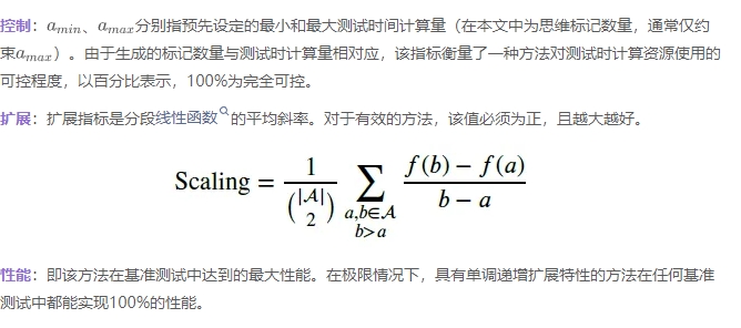 s1-32B 模型：超越 o1-preview，一起探索其原因-AI.x社区