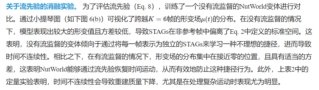 1.8秒完成90帧视频重建，相比加速1000 倍!颜水成团队提出NutWorld:渲染速度可达450FPS-AI.x社区