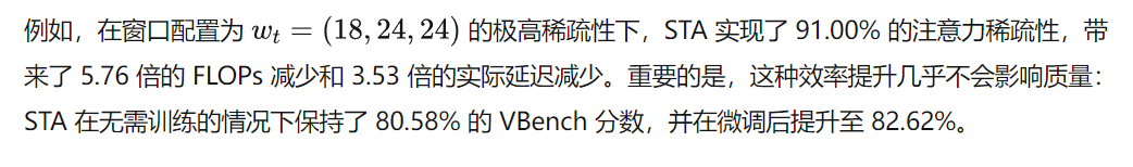 告别800秒魔咒！硬件级STA革新视频DiT注意力，让HunyuanVideo效率提升3.5倍!-AI.x社区