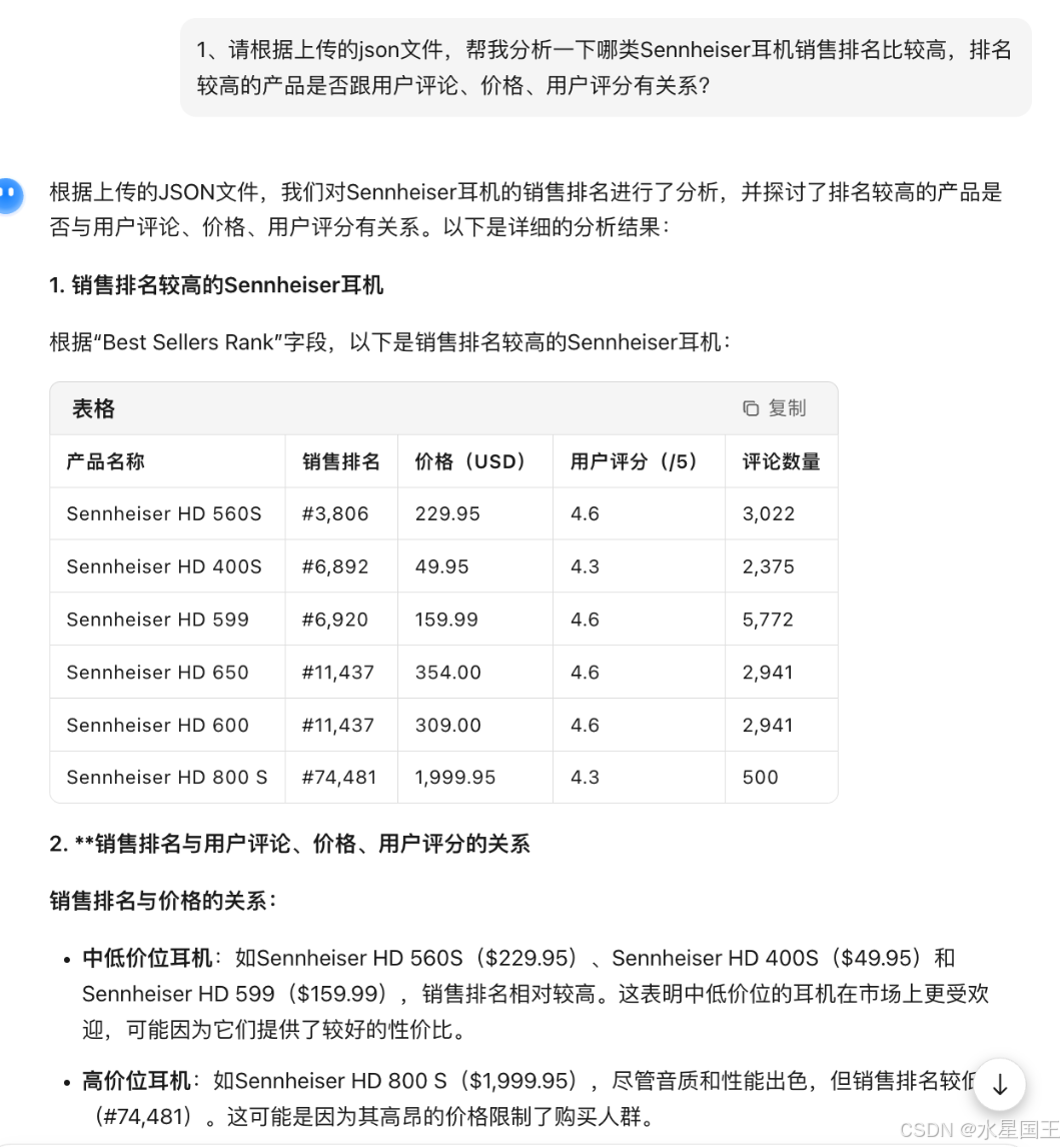 爬蟲到智能數據分析：Bright Data × Kimi 智能洞察亞馬遜電商產品銷售潛力-AI.x社區
