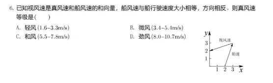 AI高考大亂斗！六大頂尖模型挑戰高考數學題，結論卻引發爭議-AI.x社區