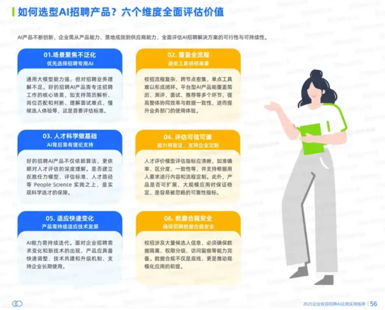 AI面試系統選型HR應考慮哪些問題？-AI.x社區