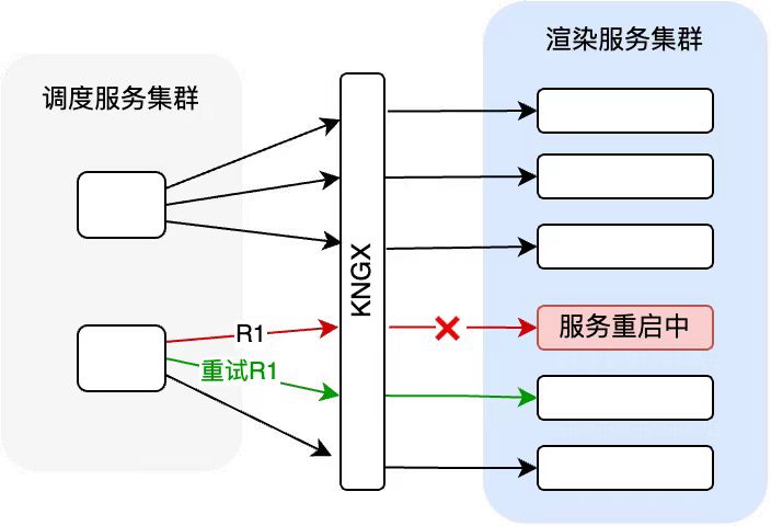 節省前端1000+pd人力成本！快手快聘「伏羲工作臺」技術實踐全解析-AI.x社區