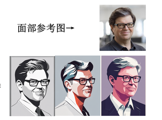 主流AI換臉應(yīng)用大比拼：到底哪款好用？-AI.x社區(qū)