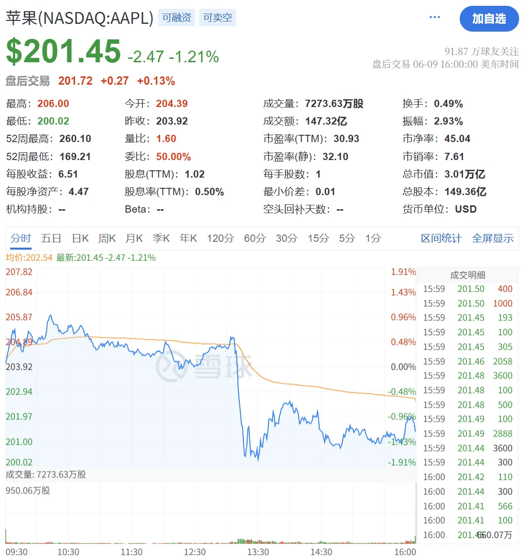 “液態(tài)玻璃”難解蘋果AI焦慮：WWDC25背后的信任危機-AI.x社區(qū)